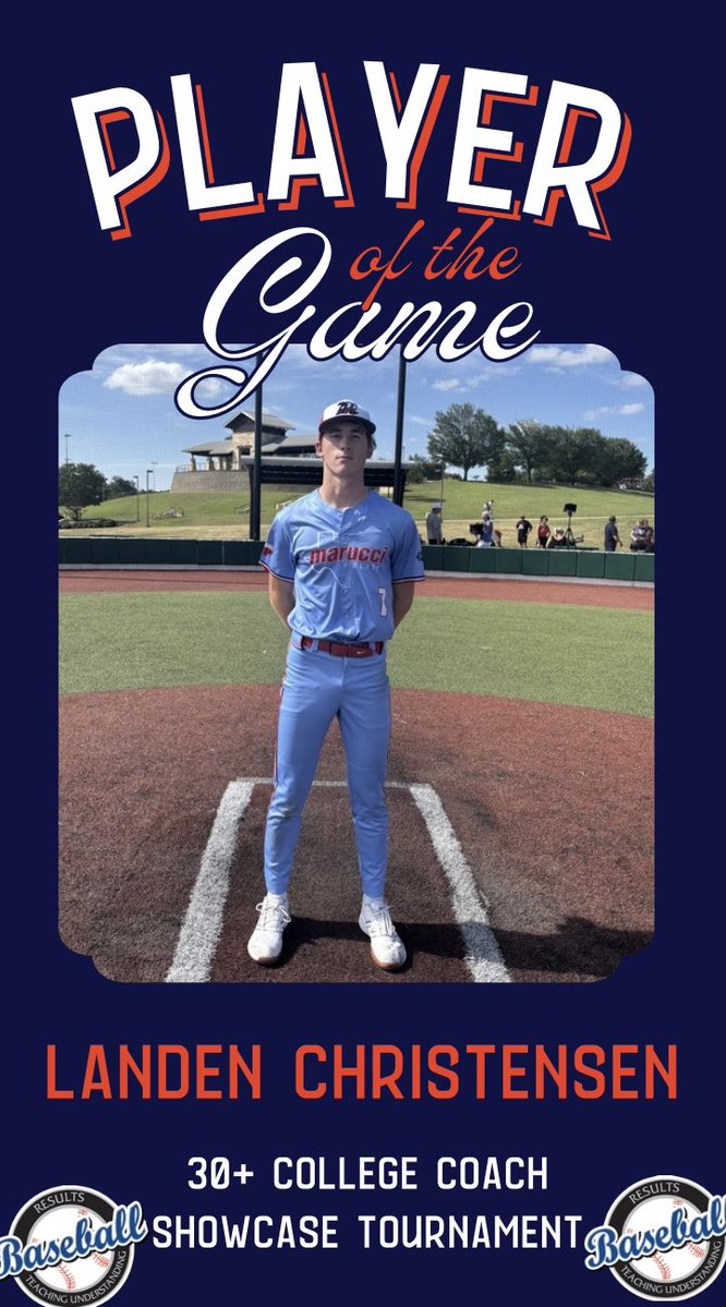 RB_Tournaments's tweet photo. 30+ College Coach Showcase Tournament
https://t.co/EH8RuOB4sE
Marucci Elite
๐
Top Guns
PoG๐:
๐ฅLanden Christensen (@LeeLee0809 ):
4 IP, 4 K
๐ฅJoshua Cooper (@Joshuacooper777 ):
2-3, 2B, 3B, HPB, 2 RBI, SB https://t.co/gY5z0hT7Ug