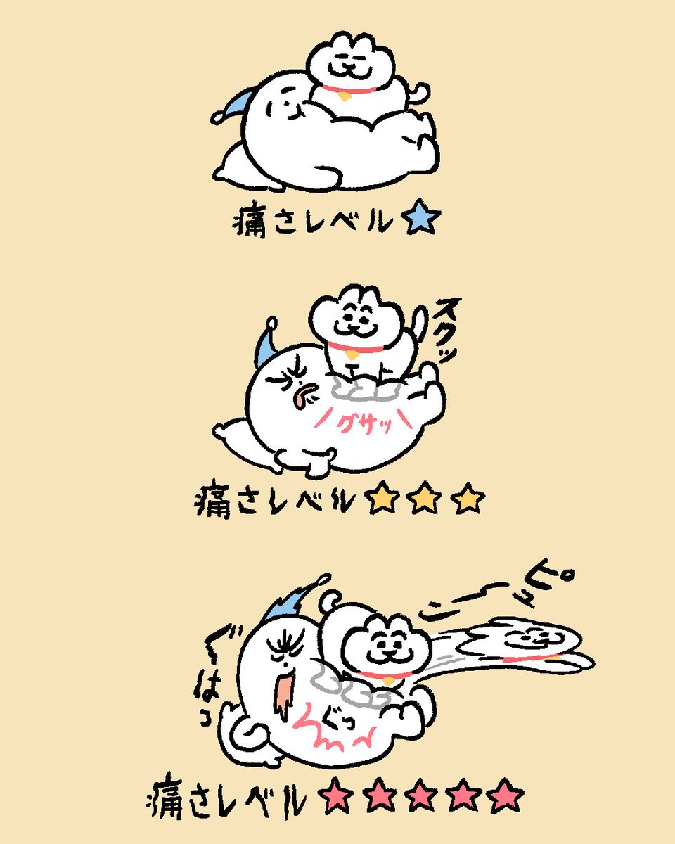 nekotoshimobe's tweet photo. ねこの痛さレベル https://t.co/7hvVs41b66