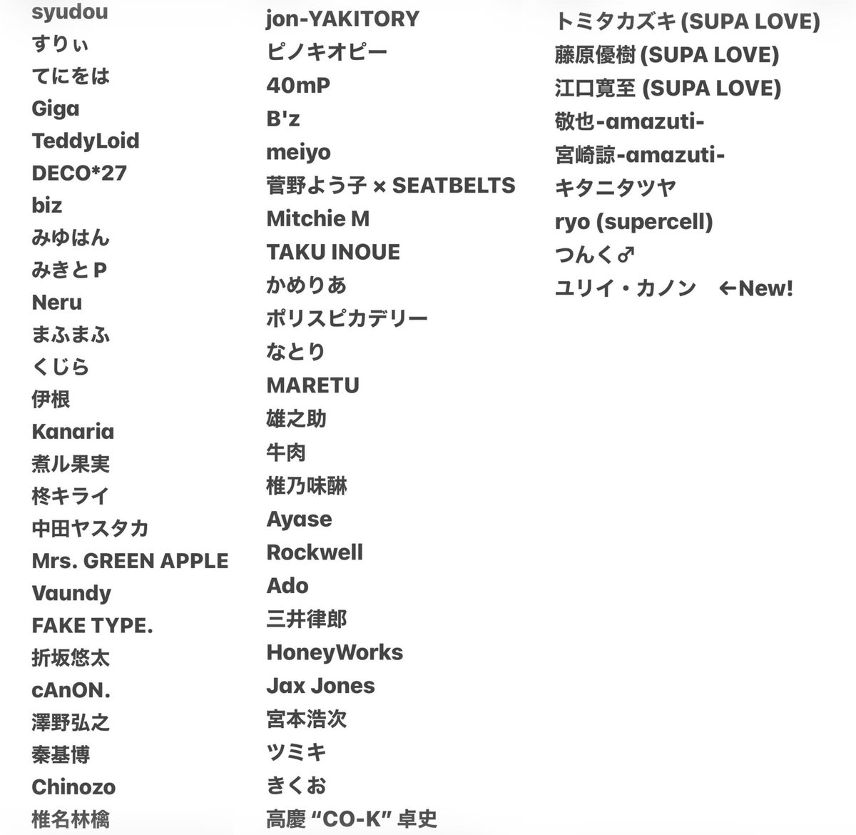 jun1217imokenp's tweet photo. とある歌い手の楽曲を制作された方々

(2026年7月5日版) https://t.co/wVHfD8b6ZE