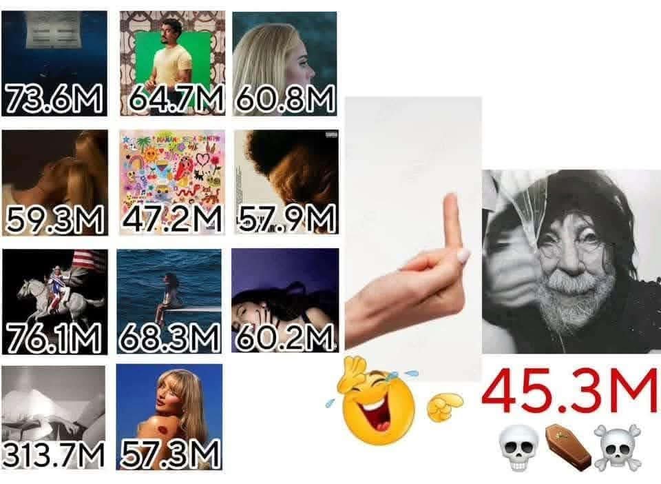 ElmoIcon's tweet photo. @swiflyn https://t.co/g3iYiDn8q1