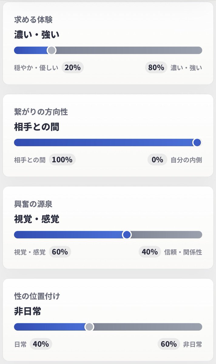 swimminggen2's tweet photo. 夜のMBTI診断らしい
相性いい人🙋
https://t.co/5cjo2WQjs6 https://t.co/stD1ZMcm4q