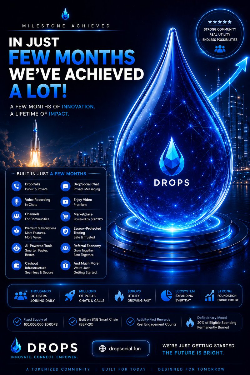 mineh_4714's tweet photo. We have a social media called DropSocial . 💧🚀 @cz_binance

In only one month, it has introduced Mining Boosts, Creator Tipping, Verified Memberships, AI tools, Marketplace, DropCalls, Channels, and much more.

More than a platform, it's a tokenized community powered by $DROPS, built for real engagement and long-term utility.

We're still early. The best is yet to come.

🌐 https://t.co/ppvrPay7wH

My bnb wallet address 

0x88b8fe9699ec39040928308346Af6DC7484A9f0F
