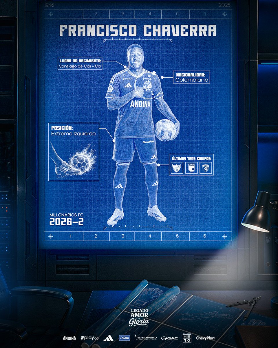 MillosFCoficial's tweet photo. Francisco Chaverra... ¡bienvenido al Embajador! ⚡Ⓜ️🔥 https://t.co/zxNjmsJSQb