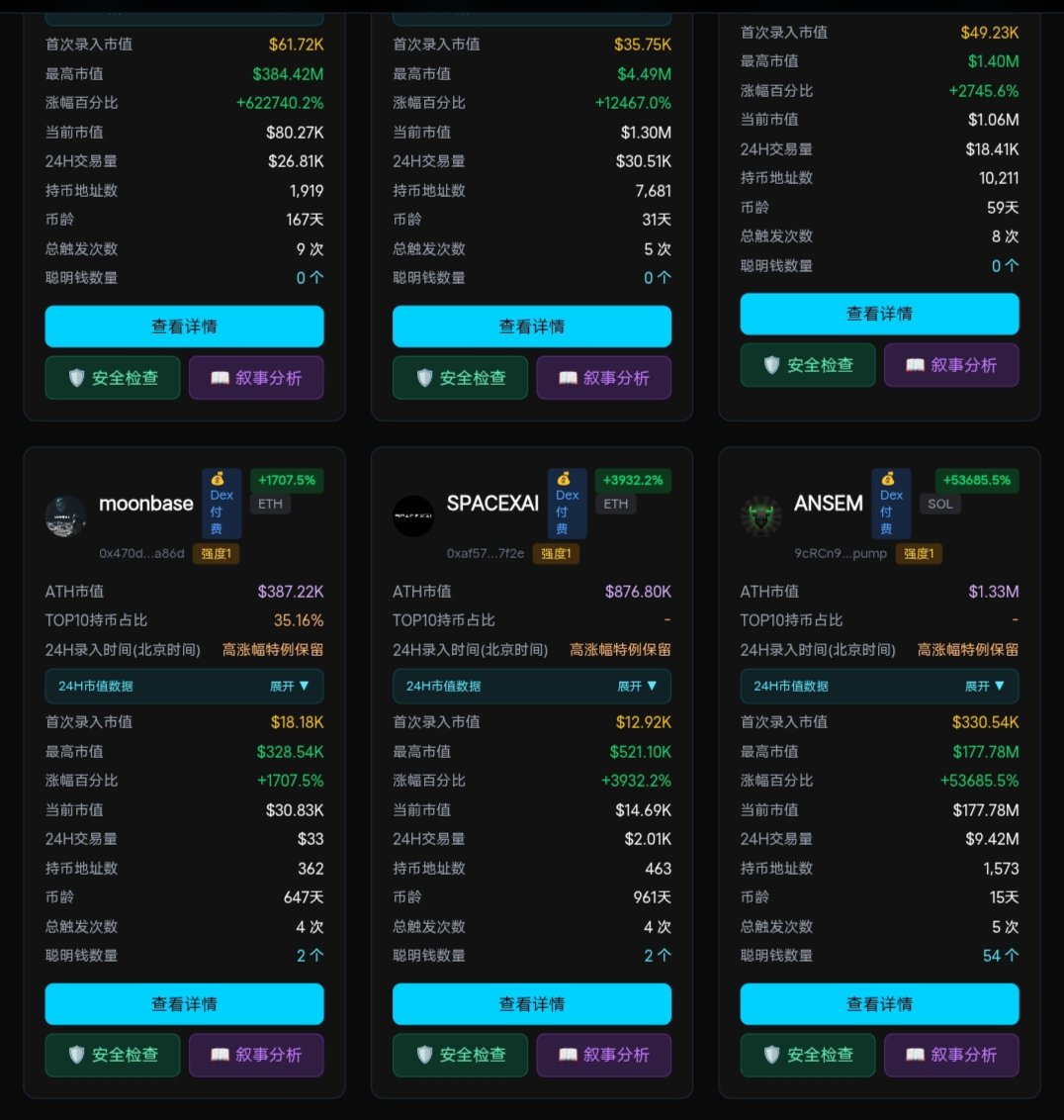 Jieluoz's tweet photo. @GoldenCicada @BinanceWallet 刷到5次都没买，最高2000x https://t.co/QPVBS2JimY