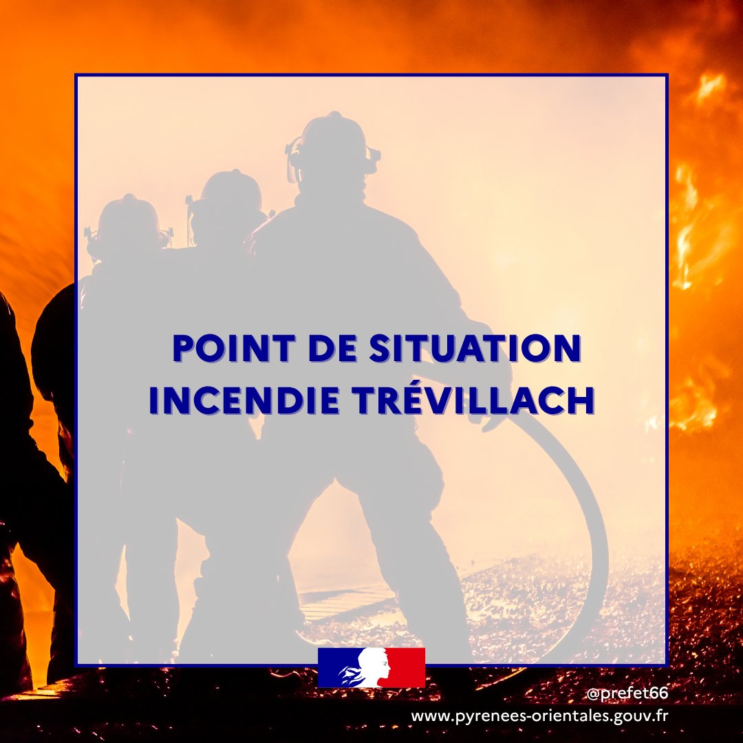 Prefet66's tweet photo. 🚨  INCENDIE EN COURS

Point de situation :
* Plus de 500 sapeurs-pompiers sont mobilisés sur le terrain.
* Des renforts extra-départementaux sont en cours d'acheminement.
* Les gendarmes sont engagés pour sécuriser les zones d'intervention et protéger les populations.

➡️ Sous l'effet du vent de nord-ouest, le feu a évolué. Les communes de Trévillach, Tarérach et Montalba-le-Château ont été protégées grâce à l'action des secours.

⚠️ Les sapeurs-pompiers concentrent désormais leurs efforts sur la défense des communes de Rodès, Boulternère et Ille-sur-Têt.

📢 CONSIGNES DE SÉCURITÉ

👉 Évitez impérativement le secteur afin de faciliter le travail des secours.
👉 Respectez les consignes des sapeurs-pompiers et des forces de l'ordre.
👉 Ne surchargez pas les lignes d'urgence.
👉 En cas d'urgence, composez le 112.
👉 Informez-vous uniquement via les canaux officiels et ne relayez aucune information non vérifiée.

⚠️ Aucune évacuation générale n'a été ordonnée à ce stade. Les habitants des secteurs concernés sont invités à rester joignables et à suivre les consignes des autorités.

🙏 Merci de faire preuve de la plus grande vigilance et de partager uniquement les informations officielles.