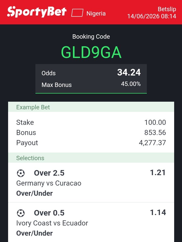 Prudentipz's tweet photo. SPORTYbet.

STAKE RESPONSIBLY🔞 https://t.co/fWfNav5Vgl