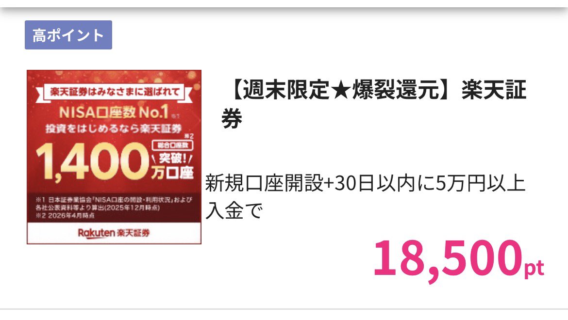 weeds611's tweet photo. ＼新NISAに必須／口座開設まだの方はちょっと待って！
今、ハピタスがヤバい…✨

全部やれば47,500円−！😳👏
✅SBI証券（8,500円）
✅楽天証券（18,500円🔥）
✅マネックス証券（11,000円）
✅旧auカブコム証券（9,500円）
もちろん、開設無料👍
お得な開設リンクはリプ欄にあります↓ https://t.co/VlnfHyKVlS