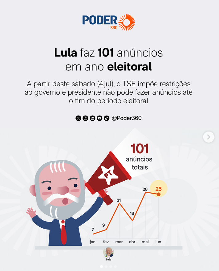 silvionavarro's tweet photo. Prometer, anunciar é fácil. 
Tem gente esperando a picanha desde 2022. https://t.co/TpgyzNeNLI