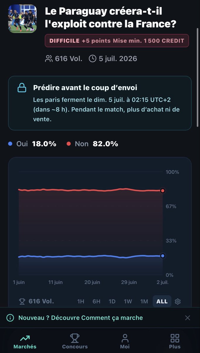 Predictable_fr's tweet photo. @ActuFoot_ Ça sens pas bon pour le paraguay merci Kyky https://t.co/O58PBixG8m