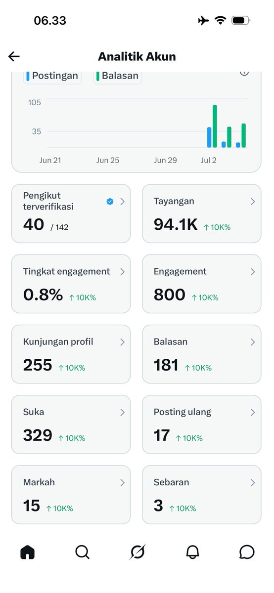 𝐛𝐢𝐞𝐥 𝐢𝐬 𝐬𝐞𝐞𝐢𝐧𝐠 𝐛𝐭𝐬 𝐬𝐨𝐨𝐧💗 tweet media