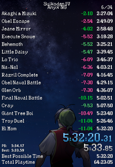 seiglance's tweet photo. Have really been feeling like a big Suikoden IV pb was incoming and boy did it show up today. Still a lot of time to save, but it felt good actually getting the big run. https://t.co/R1vswTv7CV