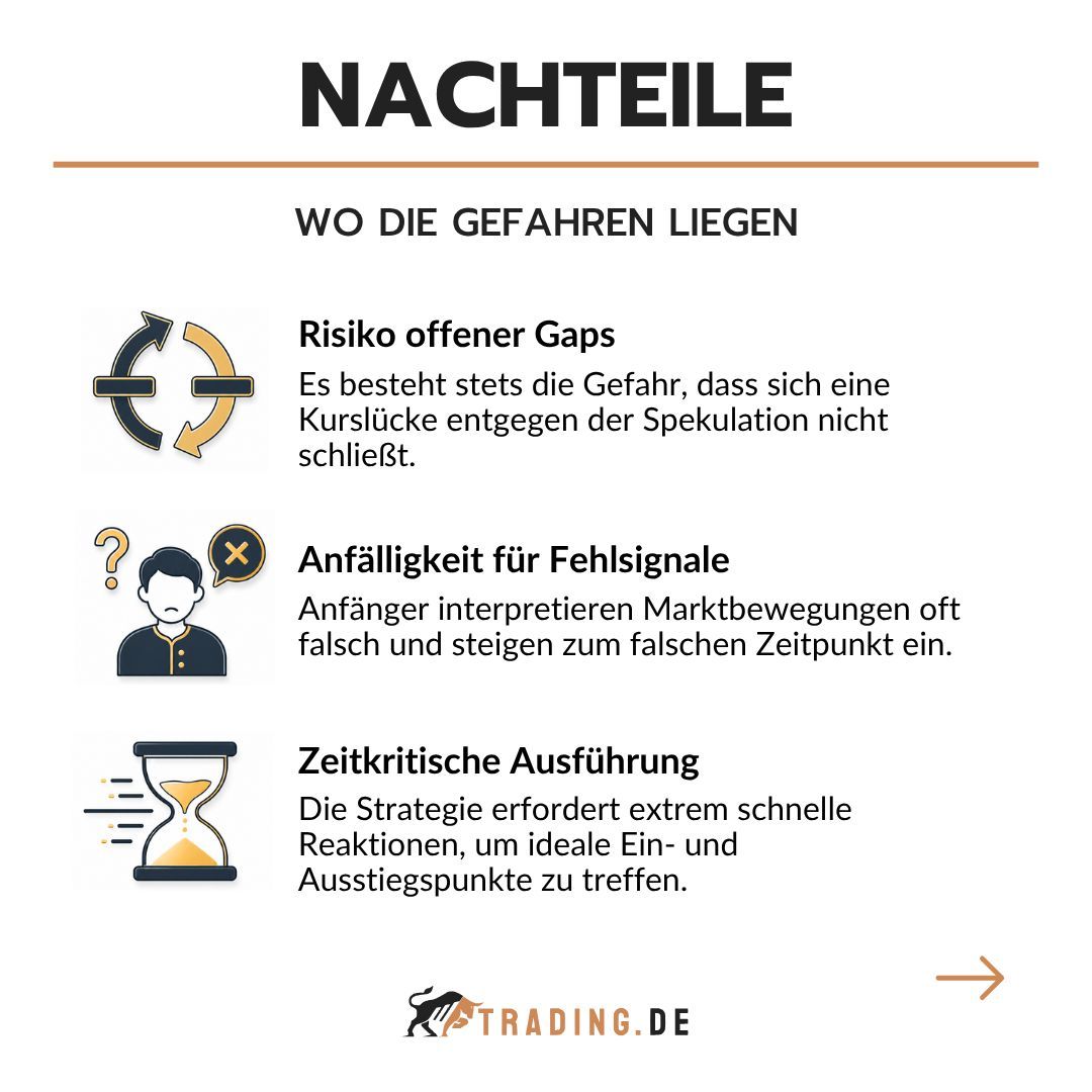 tradingpunktde's tweet photo. Gap Trading: Kurslücken im CFD-Handel profitabel nutzen
Alle Details 🔗 → https://t.co/sX46LjXGnY
#Trading #GapTrading #CFDStrategien #Kurslücke #DaytradingStrategie #Daytrading #CFDTrading #Chartanalyse #TechnischeAnalyse #Finanzmärkte #TradingLernen #Börse https://t.co/VwU8Ce7Qh3