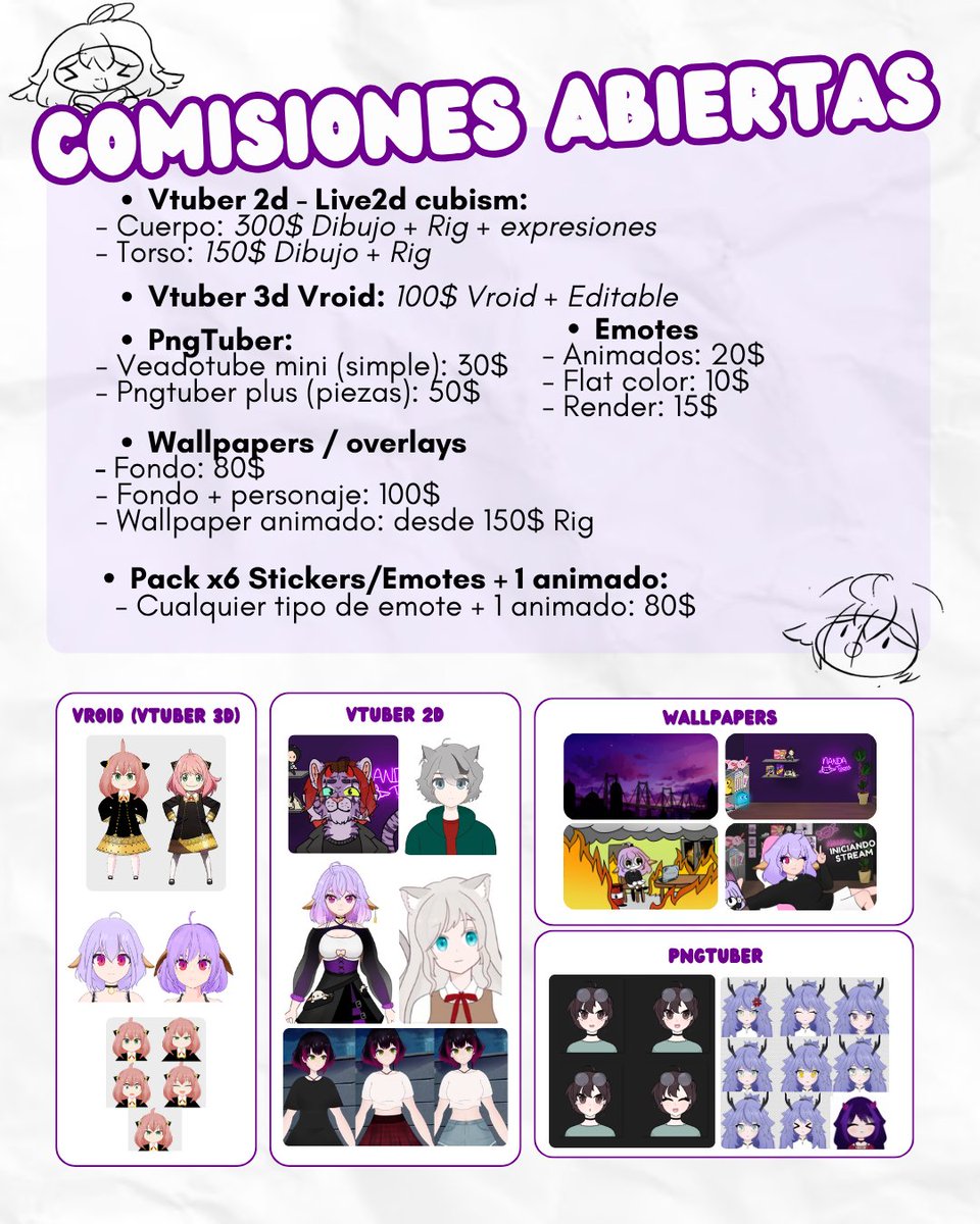 TayoNanda's tweet photo. Bueno... oficialmente TENGO COMISIONES ABIERTAS (ahora si acepto furry) https://t.co/00ZIXzutoY