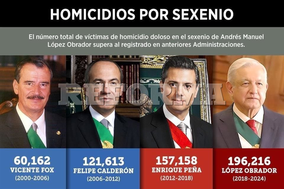 march0905's tweet photo. @fabriziomejia Y tú con que cara reclamas si hoy estás arrodillado con el que pactó con el narco para llegar al poder?  Cínico apátrida. https://t.co/xH7KAXKxUd
