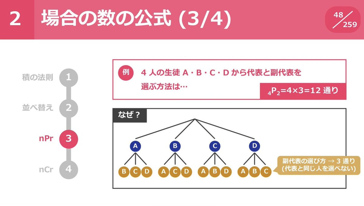 MacopeninSUTABA's tweet photo. 東大生が公開した「150分で学ぶ高校数学の基礎」が有益。

AIやデータ分析の理解に直結する確率、期待値、ベクトル、微積などの必須知識を凝縮。単なる公式の暗記ではなく、実務やテクノロジーの学習に活かせる「大人の学び直し」ができる。

こちら👉 
https://t.co/ykofwUdvBu https://t.co/9mMusGW4oN