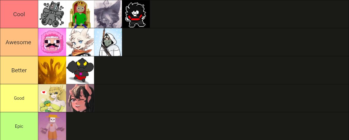Al24364Alberto's tweet photo. Tierlist about cool people https://t.co/pEQMhML6Qv