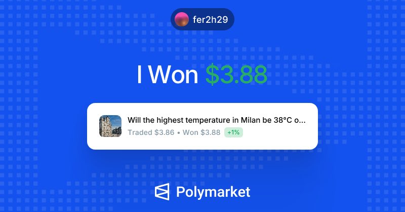 Fer2h29's tweet photo. ¡Acabo de ganar $3.88 en @Polymarket!

Únete a mí y pon tu dinero donde está tu boca: https://t.co/RDkduJWsCa
