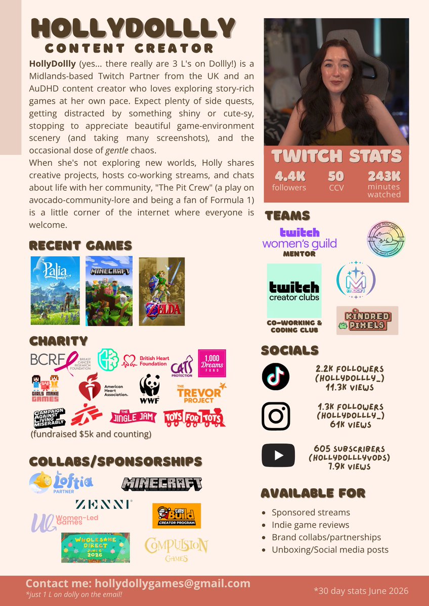HollyDollly_'s tweet photo. June Media Kit โก #mediakit #audhdcreator
https://t.co/IuJzs8eLlj https://t.co/bghK24j05U