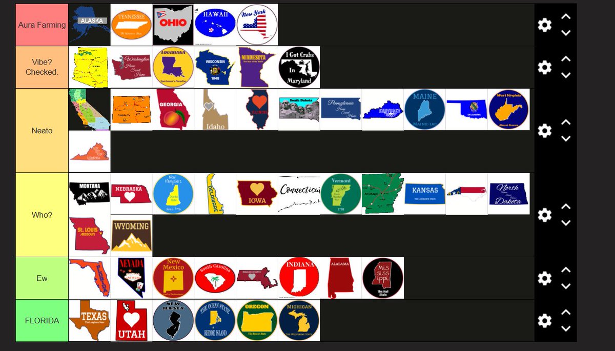 Sbreddragon's tweet photo. The objective state tier list based almost solely on vibes https://t.co/3tetezjin4