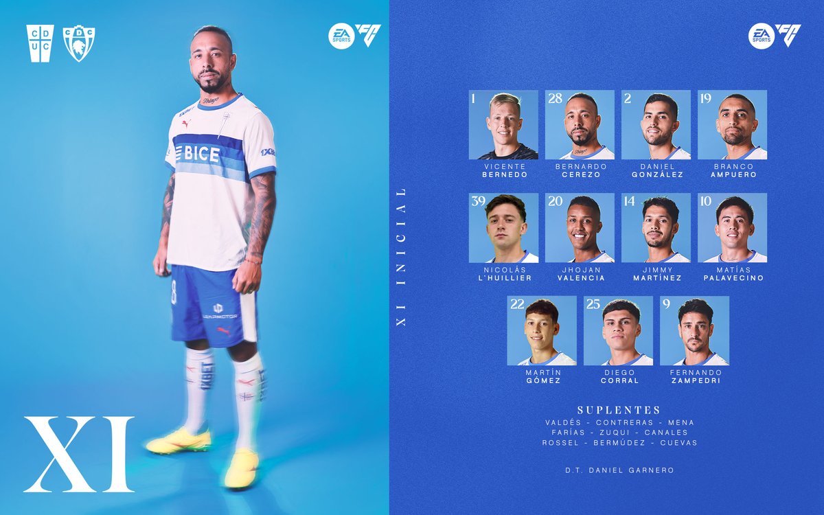 Cruzados's tweet photo. ¡#AlineaciónEA de #LosCruzados! 🚨✅

Estos son elegidos por el DT Daniel Garnero para enfrentar a Deportes Copiapó por la #CopaChileCocaColaZeroAzúcar2026 🏆💥

¡𝐕𝐀𝐌𝐎𝐒 𝐂𝐀𝐓𝐎́𝐋𝐈𝐂𝐀 𝐀 𝐆𝐀𝐍𝐀𝐑ⵑ ⚪🔵

#EASPORTSFC ⚡ @easportsfclatam https://t.co/SkYEo6sDnO
