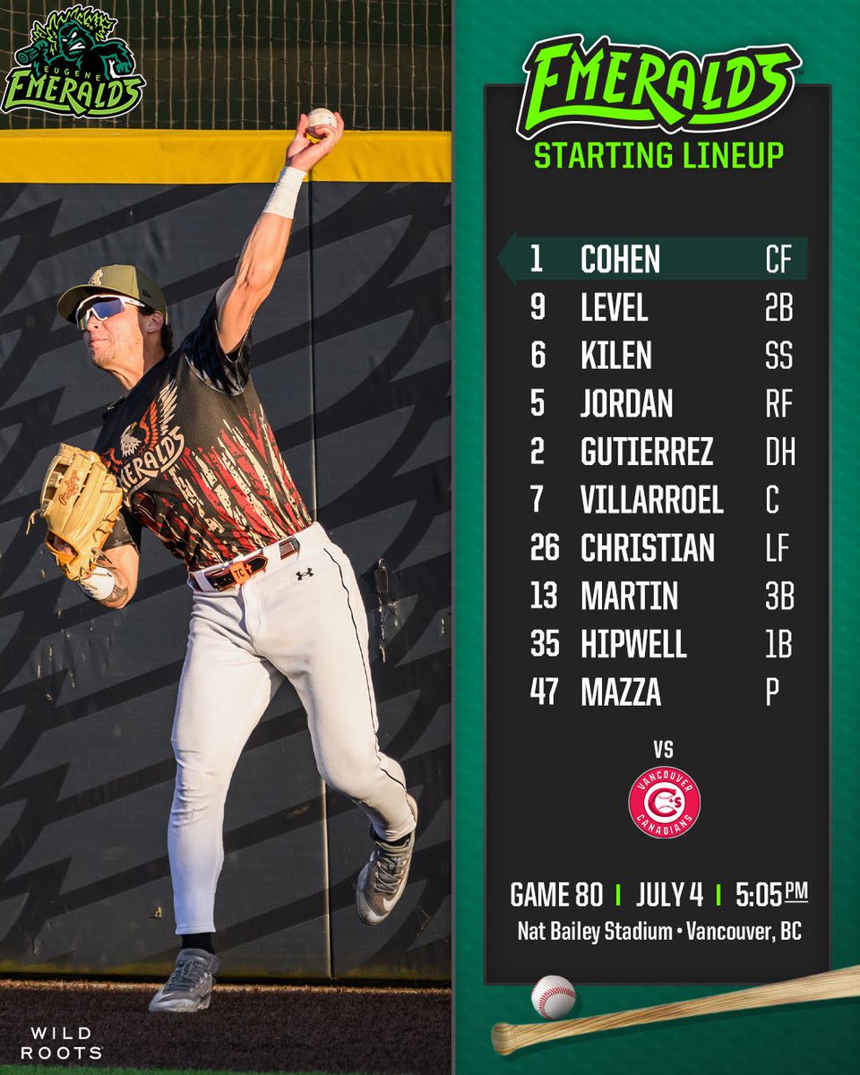 EugeneEmeralds's tweet photo. Happy 250th Ems fans 🇺🇸🦅

Today’s starting lineup is brought to you by Wild Roots 🍹

🆚: @vancanadians 
📍: Vancouver, BC
⏰: 5:05 PM
📻: @953TheScore 
💻: https://t.co/gyFmsFWpg9… https://t.co/2gCfc7hsta
