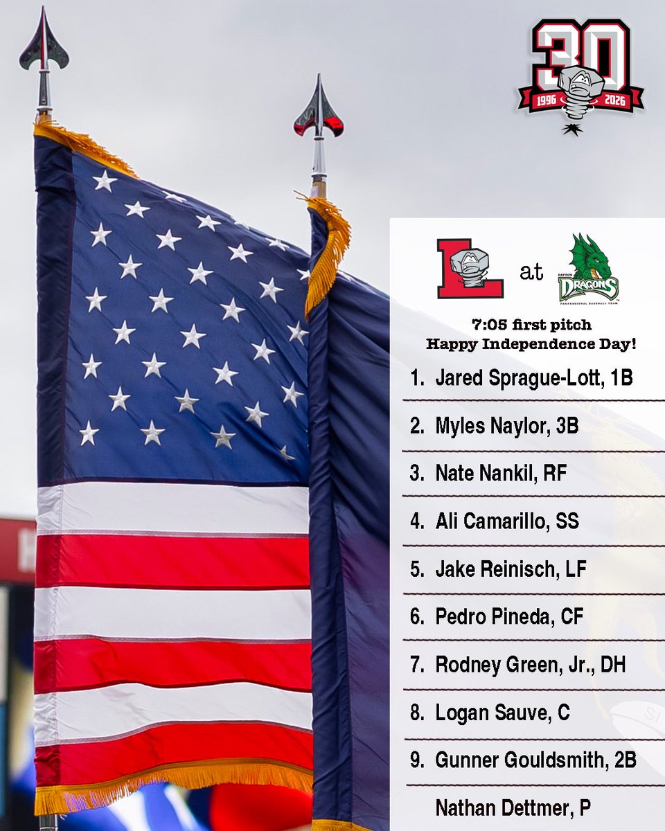 LansingLugnuts's tweet photo. Happy Birthday America 🇺🇸

Come join us for some baseball. 

📻: https://t.co/XjtimWF1bw
🎙️: @jgoldstrass, @AdamJaksa 

#GoNuts | #LugLife | #LoveLansing https://t.co/gDU7fd3VMY