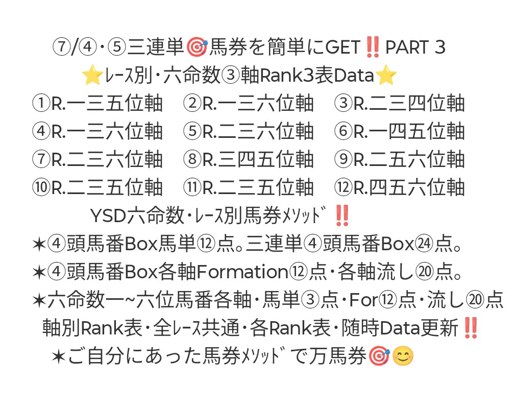 GLuck2019's tweet photo. ⑦/⑤函館⑦R~⑫R三連単YSDﾚﾎﾟ👍 
四頭馬番Box六命数馬番Data
⑦R②③⑦⑧Box①②③④⑦⑧
⑧R②④⑥⑧Box①②④⑥⑦⑧
⑨R②⑥⑪⑬Box②⑥⑪⑬⑮⑯
⑩R①⑤⑦⑪Box①④⑤⑦⑧⑪
⑪R②④⑦⑪Box②④⑦⑨⑩⑪
⑫R④⑥⑨⑩Box①④⑥⑦⑨⑩
六命数PART1~3表で万馬券GET貴殿の💪次第。 https://t.co/2DvskhtLcC