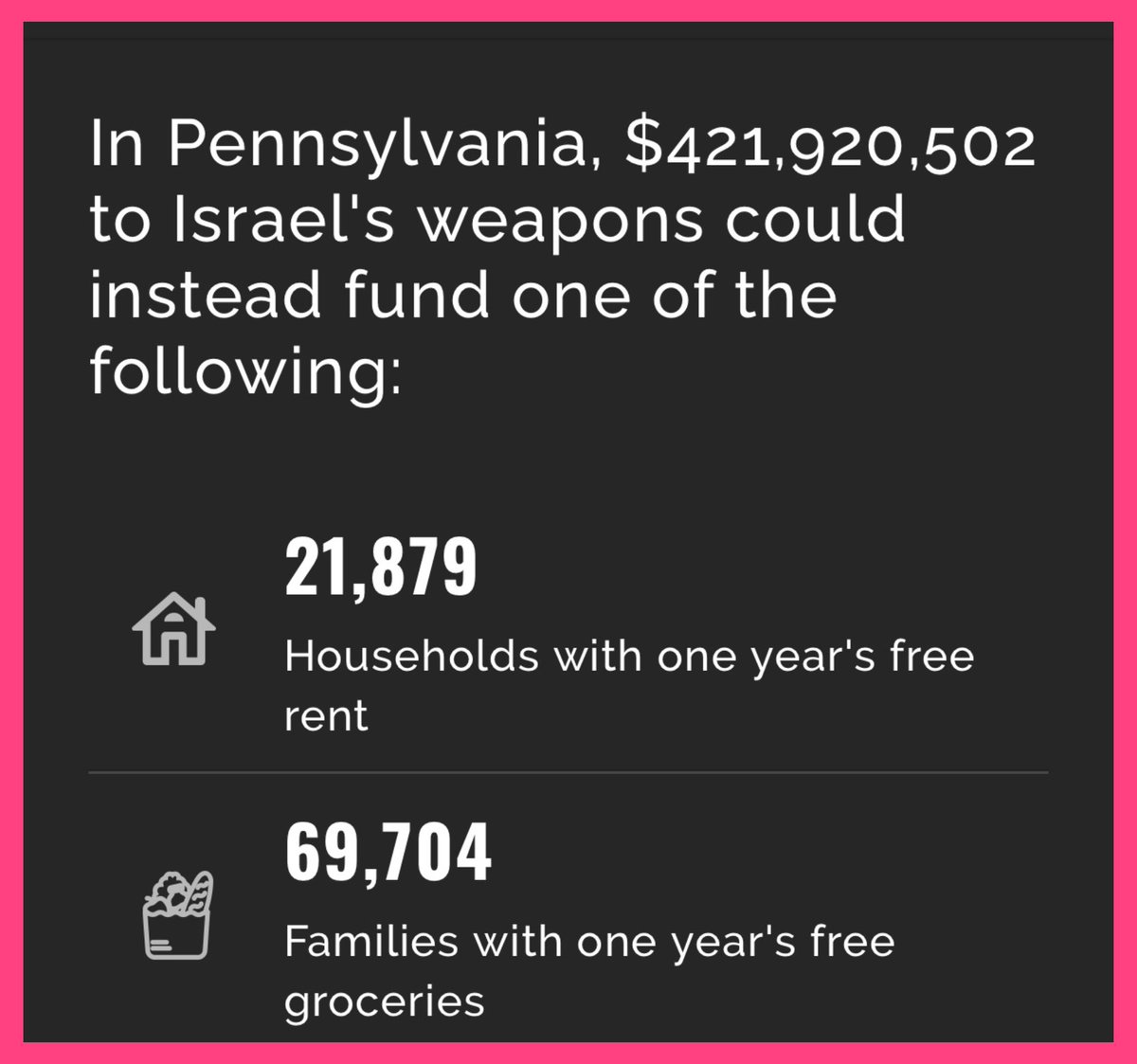 SabbySabs2's tweet photo. Something to think about… https://t.co/X3o4WOgUv5
