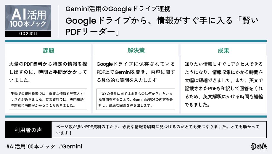 MacopeninSUTABA's tweet photo. DeNAが公開した「AI活用100本ノック」が有益すぎる。

GeminiやCopilotなどのツールを駆使し、面倒な文字起こしの自動整形からGASを使った業務の仕組み化まで100の実践事例を網羅。単なるプロンプト集ではなく、「どう実務の効率を上げるか」を学べる。

こちら👉
https://t.co/t6ZfvMzWoC https://t.co/NRZ5p5UE9A
