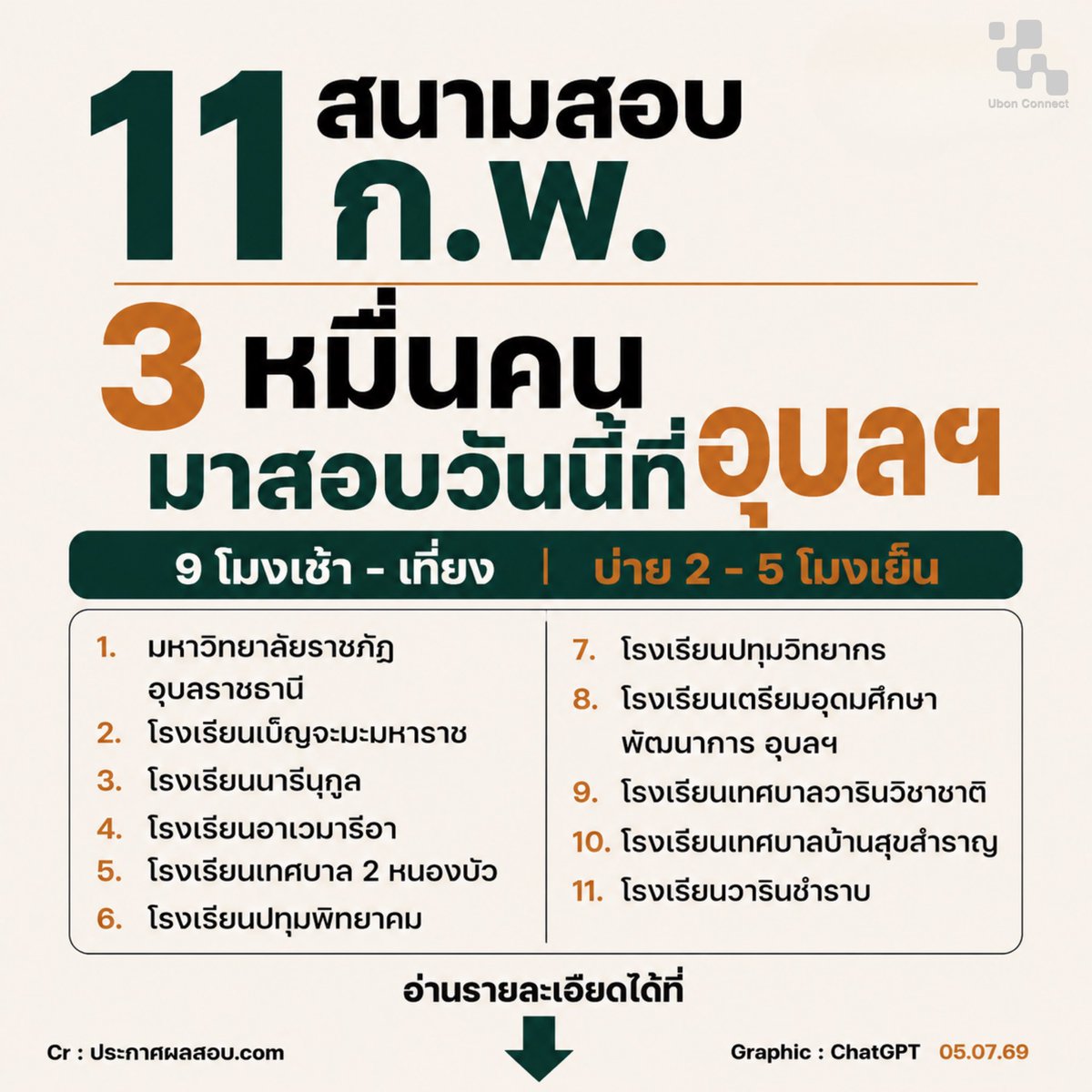 UbonConnect tweet picture