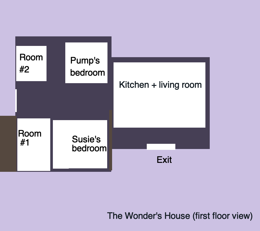 RuffMonth's tweet photo. I'm trying to figure out the structure of the Wonders' house (particularly, the first floor, according to the screenshots) once Susie and Pump get back home.
peloifigotitwrongpleasedontkillme https://t.co/8ndW1UlNWP