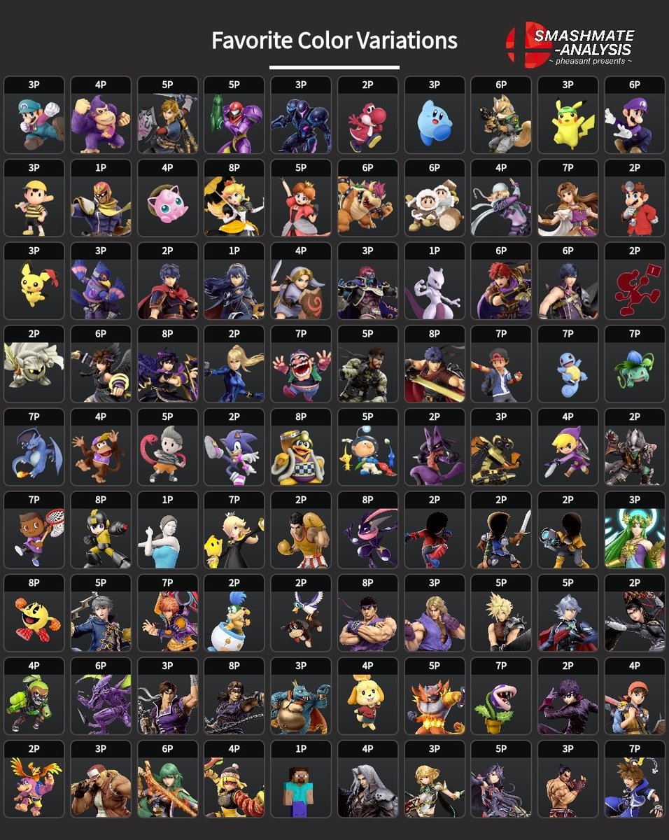 MeisterSSBU's tweet photo. Meister color variants https://t.co/vPQxVhkP5N