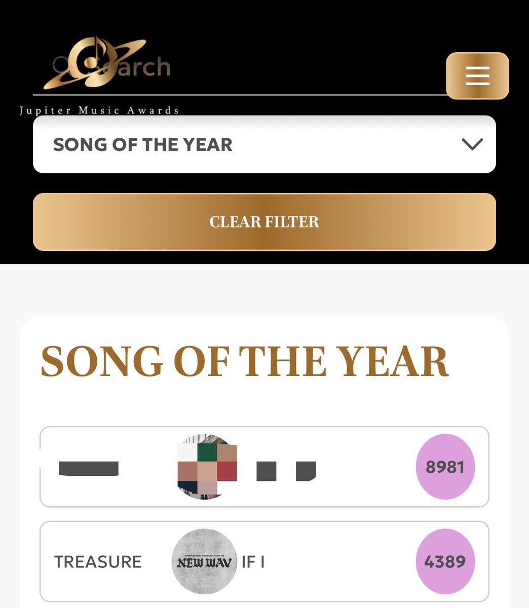 TreasureVotes's tweet photo. [🏆] JUPITER MUSIC AWARDS 2026

🗓️ July 1-16
⏰ 2:00 PM KST

✨OverAll Ranking:
2️⃣ #TREASURE - 4,389 votes

Please halt voting for now. ‼️

We do not need to rank #1 at this moment. We only need to maintain our position in the Top 20 to advance to the next round.

For now, continue collecting and saving your votes. Please wait for further instructions on when to drop your votes again.

@treasuremembers