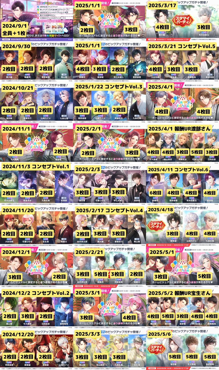 komo_oji's tweet photo. スタマイにのガチャに関して、あまりにも偏りがある気がして、UR実施以降のガチャのURのみを数えて自分用に画像に纏めてみました。
どなたかの参考になればと思いポストさせて頂きます🙇‍♀️
数え間違いや誤字、不備等がございましたら申し訳ございません。

ツリーに補足事項を記載しております。
↓ https://t.co/NzlefXsJEA