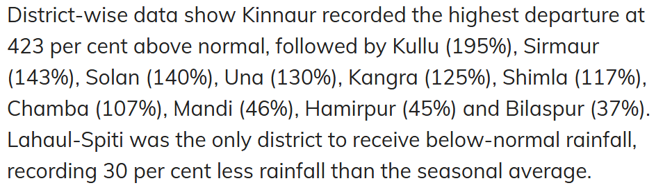 sidhshuk's tweet photo. Orange Alert for Mandi, Kangra, Chamba and Sirmaur as Heavy Rain Looms over the next two days, warning of heavy to very heavy rainfall that could trigger landslides, flash floods

current monsoon season has already recorded significantly above-normal rainfall

#himachalpradesh https://t.co/0RjYkJSa6e