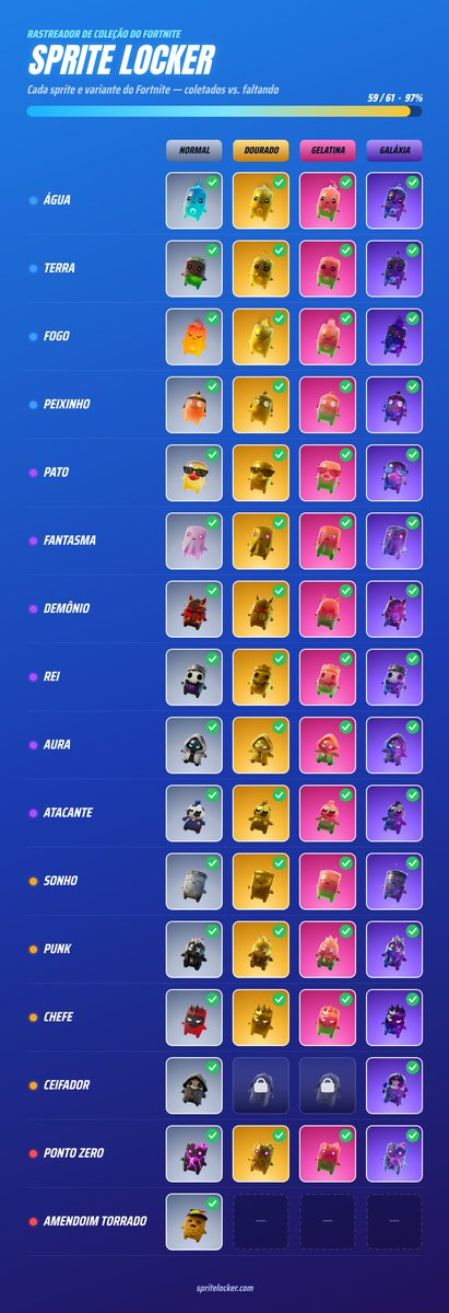 PatricBonini's tweet photo. @hiyokooooooooo0 Ajuda um brasileiro com os Ceifador Gummy e Gold? https://t.co/0SIUk3QBKz