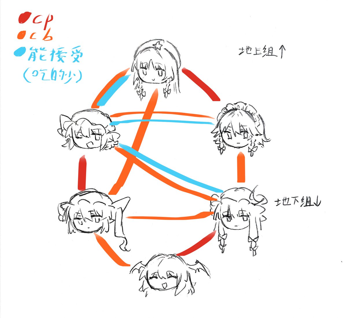 卖烤肠的阿姨 tweet media