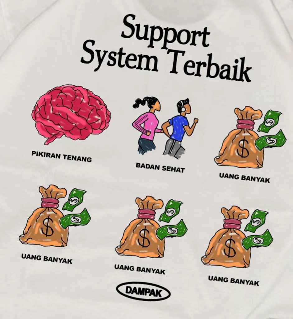 problemetik's tweet photo. Minat https://t.co/4lahAd17Zx