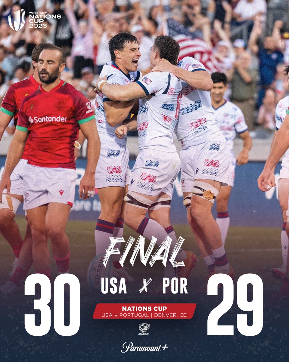 USARugby's tweet photo. FIREWORKS IN DENVER 🇺🇸

Tries:
Cory Daniel
Paddy Ryan
Dominic Besag 

Conversions:
Christopher Hilsenbeck x3

Penalties:
Christopher Hilsenbeck x3 https://t.co/zvhehKrEiM