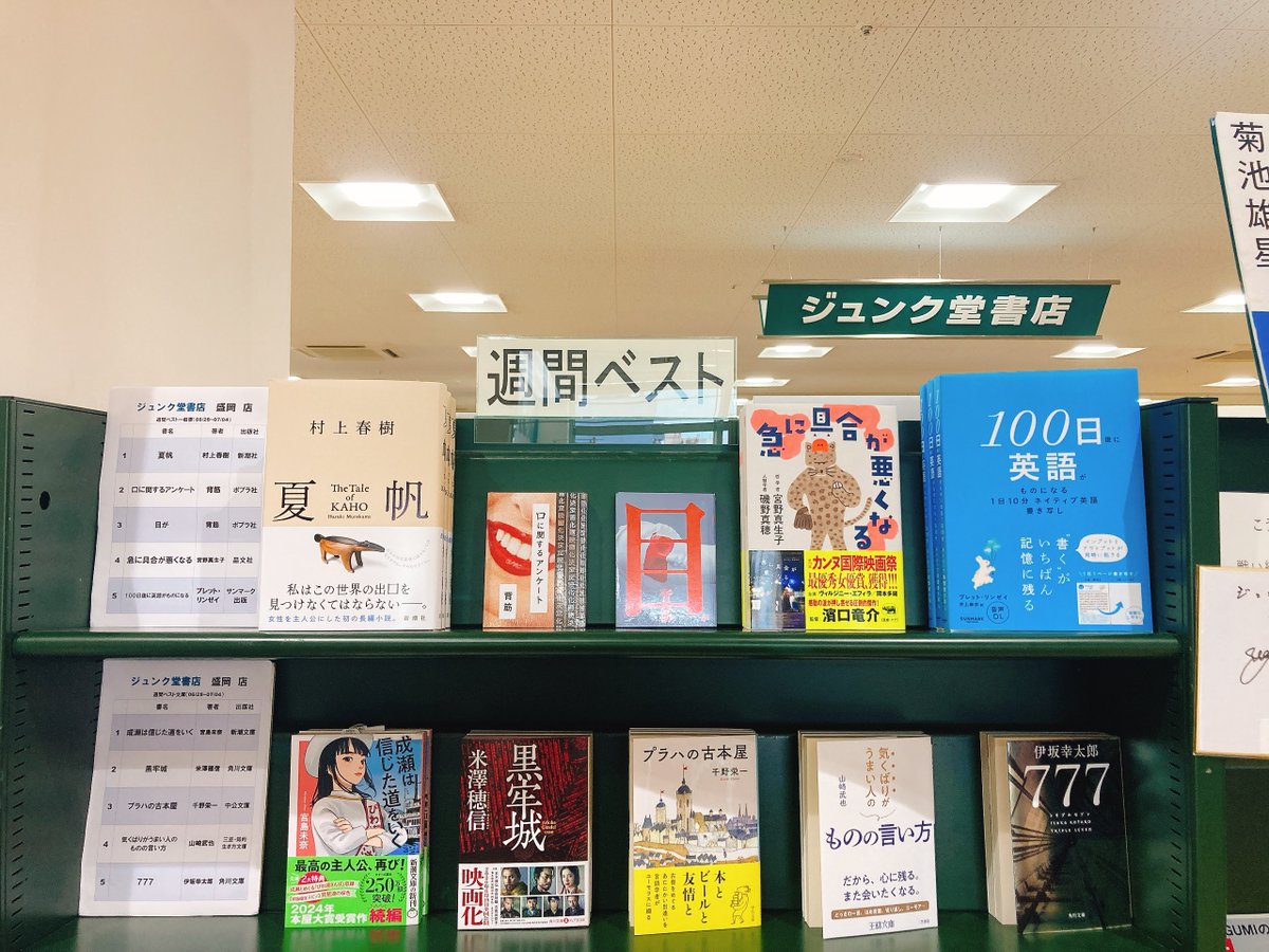 MJ_MORIOKATEN's tweet photo. 【ジュンク堂書店盛岡店　週間ベスト】6/28~7/4
【一般書】
1位『夏帆』
2位『口に関するアンケート』
3位『目が』
【文庫】
1位『成瀬は信じた道をいく』
2位『黒牢城』
3位『プラハの古本屋』 https://t.co/fl6FxBUcmI