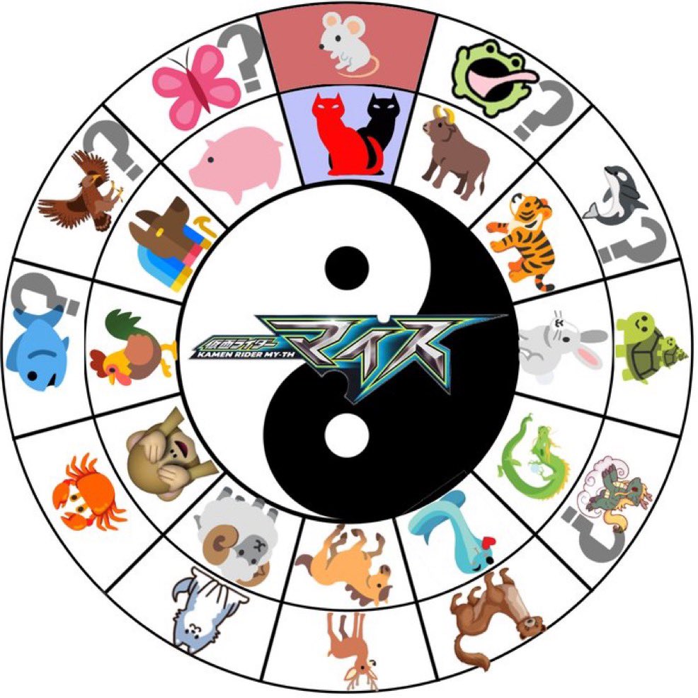 ktheredninpo's tweet photo. Rideggs:
1 Nezumi-Neko
2 Kaeru-Ushi
3 Shachi-Tora
4 Kame-Usagi
5 Kirin-Ryu
6 Mongoose-Hebi
7 Shika-Uma
8 Okami-Hitsuji
9 Kani-Saru
10 Sakana-Ondori
11 Hayabusa-Inu
12 Cho-Buta https://t.co/8tKqRMMCB6