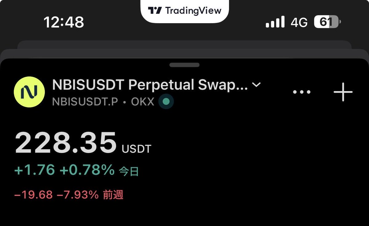 MsGo_fx's tweet photo. $NBIS DRAM
時間外では方向感は上で、戻ってきてる
週明け、共にあげてほしいですね😉 https://t.co/YyGJy2xsZC