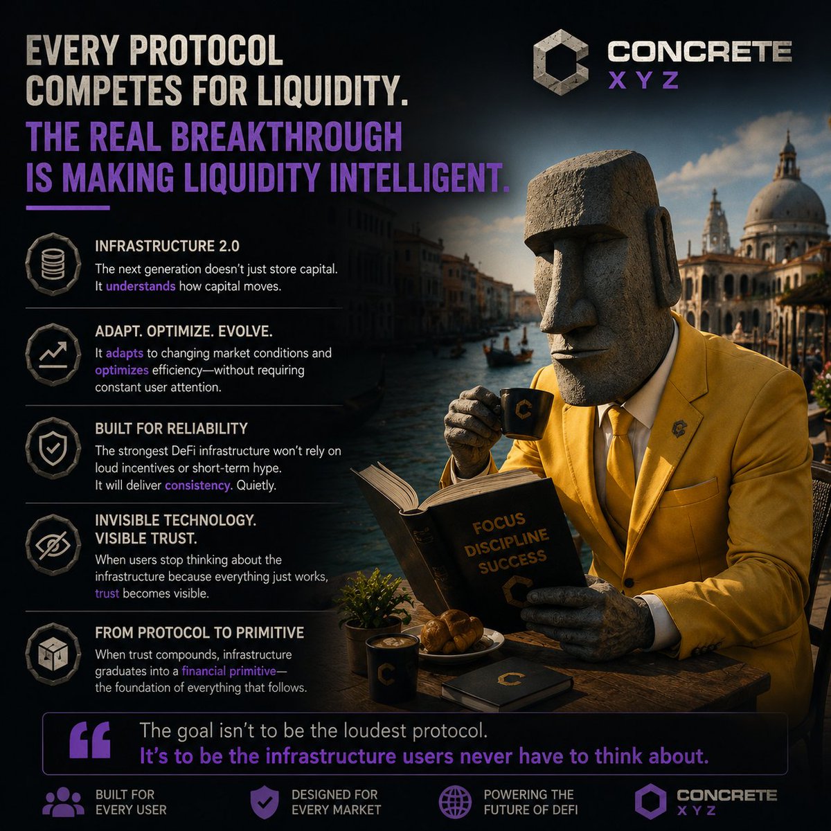 Naruto077h's tweet photo. Every protocol competes for liquidity.

The real breakthrough isn't attracting capital it's making liquidity intelligent. @ConcreteXYZ

The next generation of DeFi infrastructure won't just store assets. It will understand how capital moves, adapt to changing market conditions, https://t.co/MOp5ScbEvH
