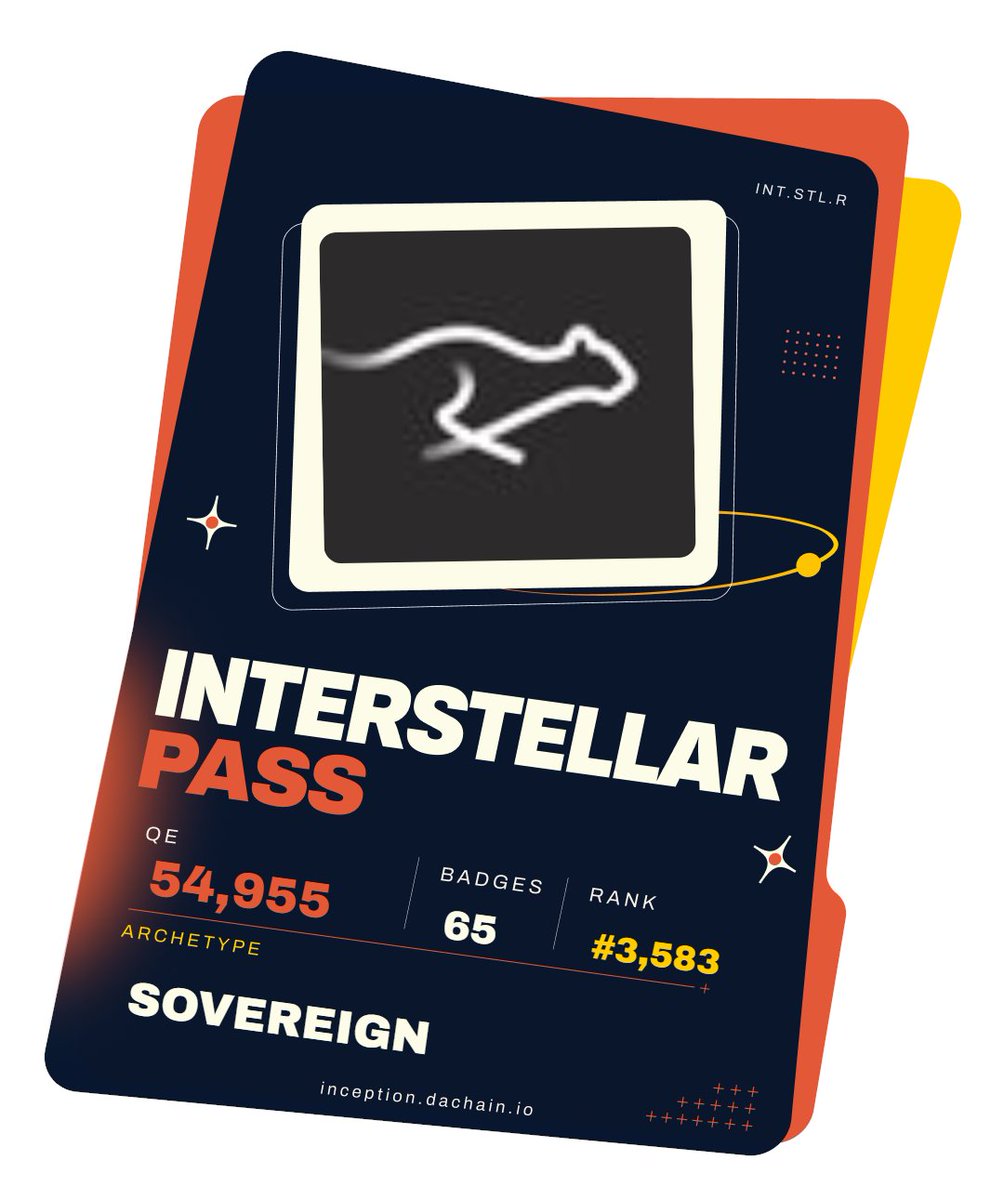CaueLima_c's tweet photo. My @dac_chain Inception Wrapped 🚀

⚡ 54,955 QE
🏆 Rank #3,583 (SOVEREIGN)
🥇 65 badges
🎰 THE GAMBLER
 https://t.co/4wV0BcEw29 https://t.co/97dDdUE58P
