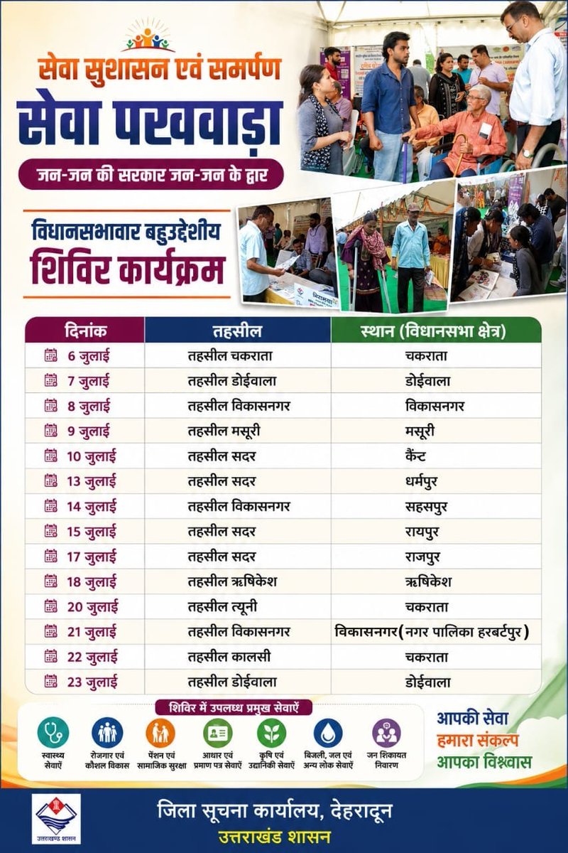 diprdehradun's tweet photo. सेवा पखवाड़ा के अंतर्गत जनपद देहरादून में विधानसभावार बहुउद्देशीय शिविर कार्यक्रम।
#dehradun #goodgovernance #sevapakhwada #chiefdevelopmentofficer https://t.co/w939wa8bye