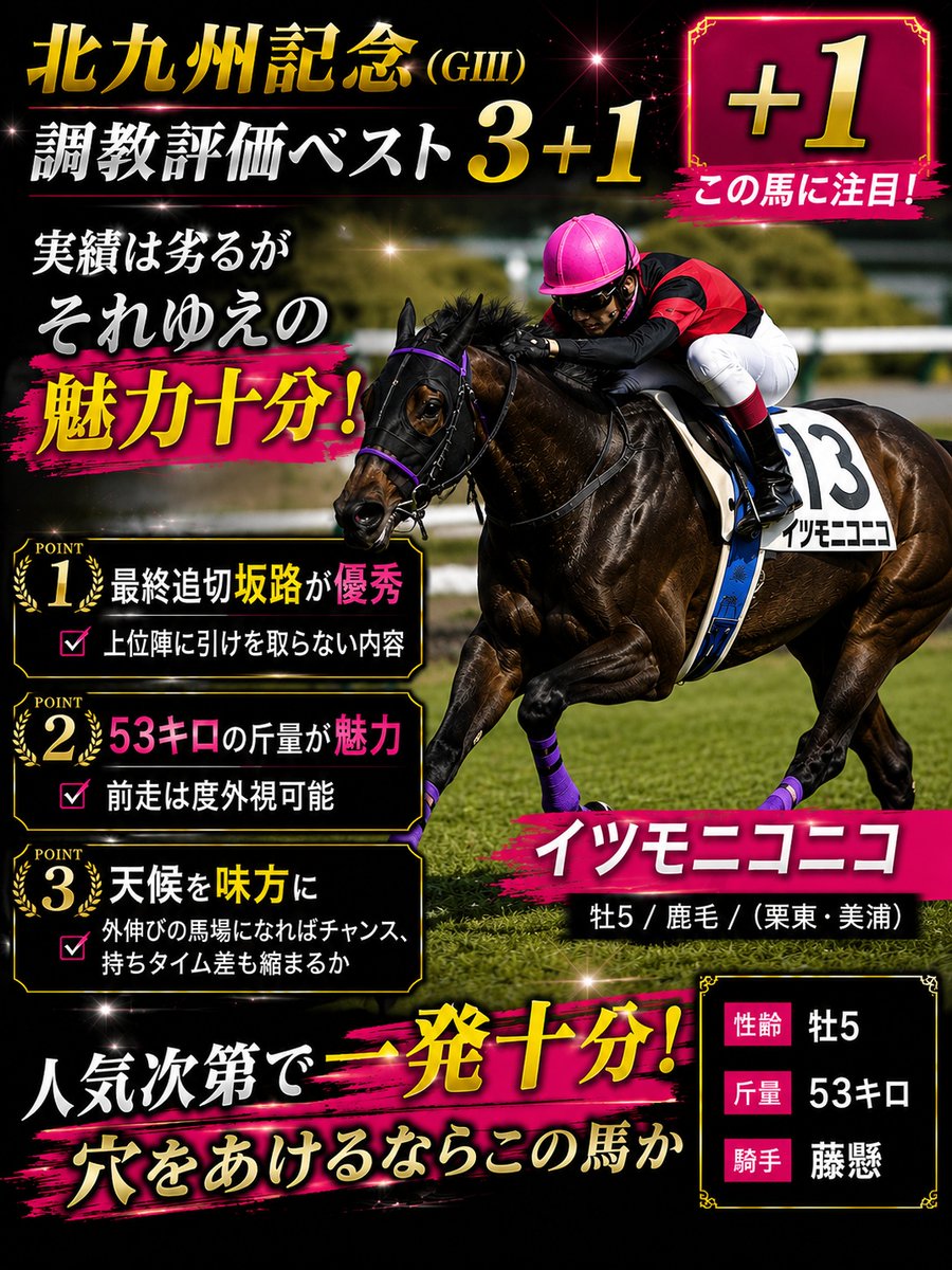 tkdkeiba__'s tweet photo. 北九州記念調教評価の+1はこの馬
時計がかかればチャンスあり！？ https://t.co/CKLIUxJ40j