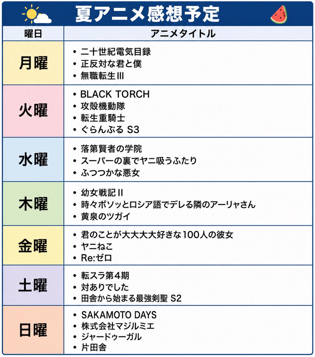 サシャ tweet media