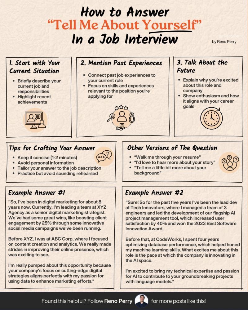 AlwaysKeepL's tweet photo. How to answer tell me about yourself in a job interview https://t.co/S2AR02dbPg