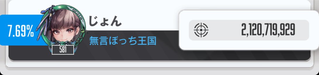 thumbyjohn's tweet photo. 野良共同作戦ありがとうございましたー
ぎりぎり10%残れそう……かな
いろいろと起きる野良ですが編成中の探り合いが楽しめるようになってきました
#NIKKE https://t.co/QzmJ6iqpwf