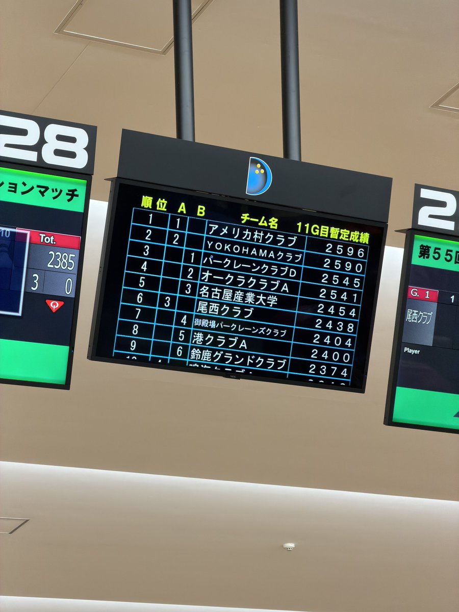 teamoskmryt's tweet photo. まさかほんまにトップまで出てきた https://t.co/WXtiw9eUQq